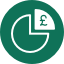 Travis Perkins Credit Card Benefit
